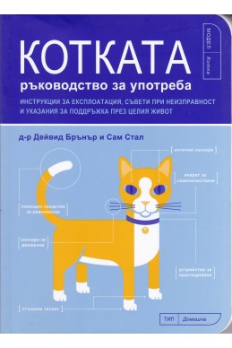 Котката - ръководство за употреба