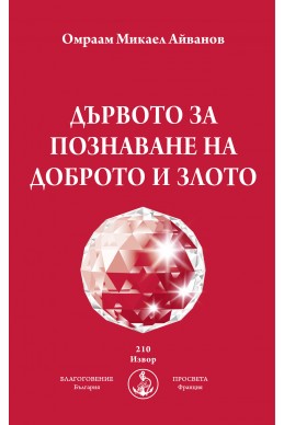 Дървото за познаване на доброто и злото