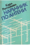 Наръчник по антени
