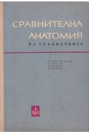 Сравнителна анатомия на гръбначните