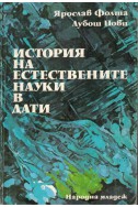 История на естествените науки в дати