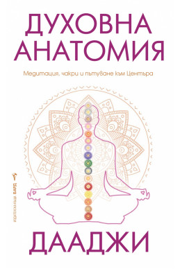 Духовна анатомия