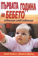 Първата година на бебето - седмица след седмица