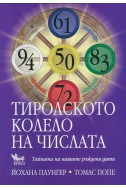 Тиролското колело на числата. Тайната на нашите рождени дати