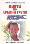 Диети по кръвни групи/Здраве и щастие