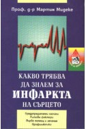 Какво трябва да знаем за инфаркта на сърцето